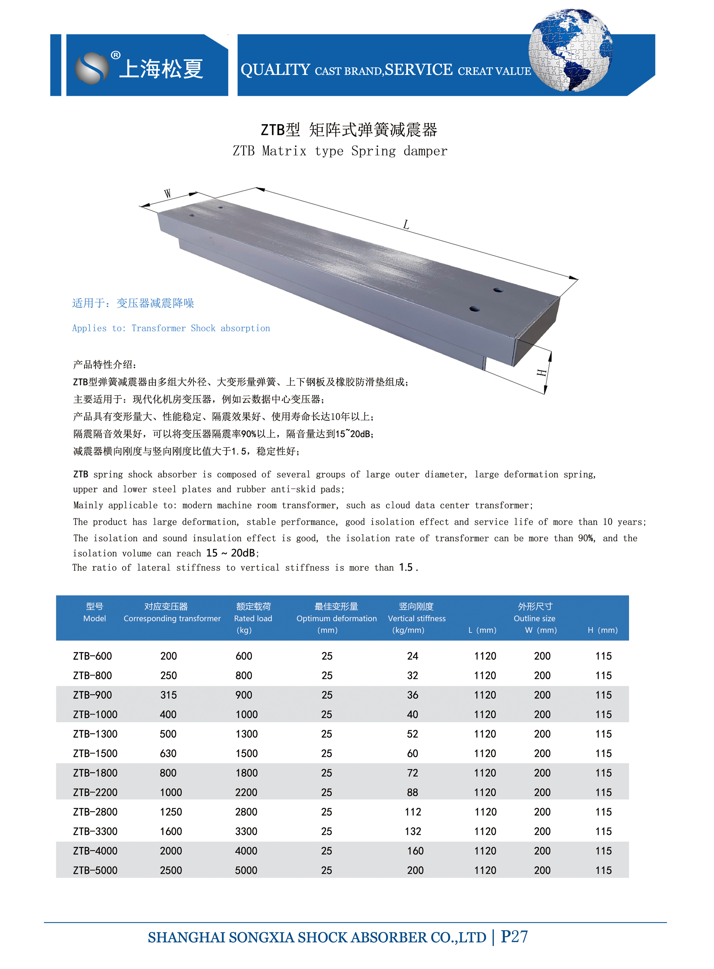變壓器專用ZTB型矩陣式<a href='http://www.ntslbz.cn' target='_blank'><u>彈簧減震器</u></a>