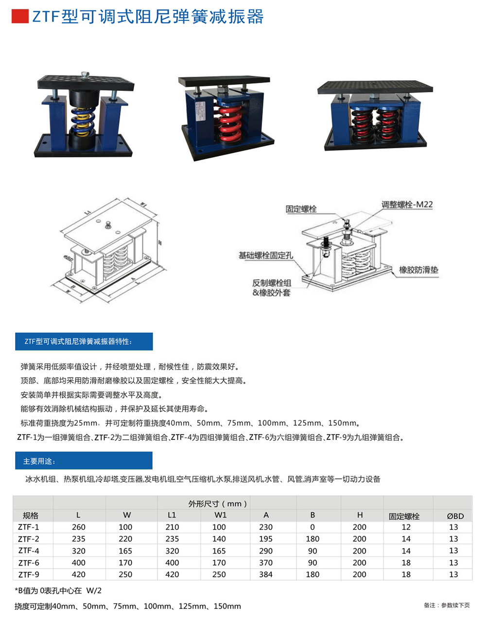 ZTF<a href='http://www.ntslbz.cn' target='_blank'><u>彈簧減震器</u></a>參數圖1