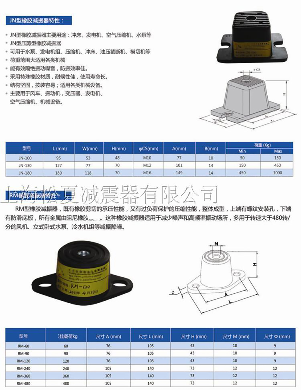 JN<a href='http://www.ntslbz.cn' target='_blank'><u>橡膠減震器</u></a>參數圖