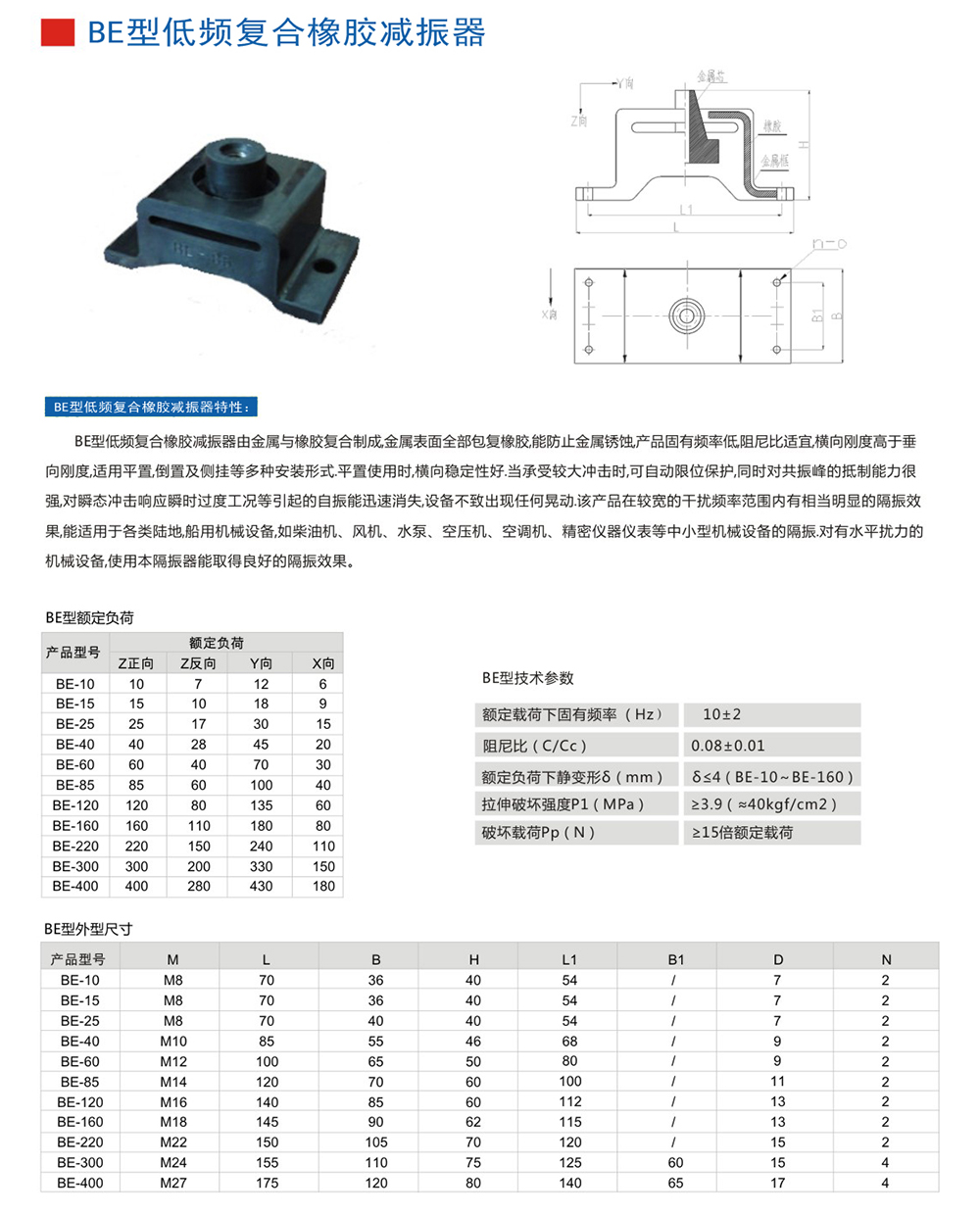 BE<a href='http://www.ntslbz.cn' target='_blank'><u>橡膠減震器</u></a>參數(shù)圖