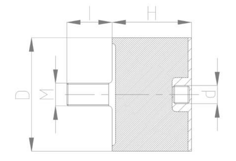 JNDD型<a href='http://www.ntslbz.cn' target='_blank'><u>橡膠減震器</u></a>結構圖