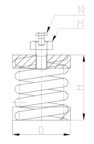 ZTH型<a href='http://www.ntslbz.cn' target='_blank'><u>彈簧減震器</u></a>結構圖